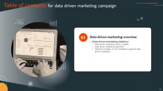 Data Driven Marketing Campaign Powerpoint Presentation Slides MKT CD V Compatible Professionally
