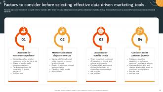 Data Driven Marketing Campaign Powerpoint Presentation Slides MKT CD V Adaptable Professionally