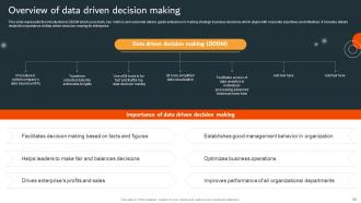 Data Driven Marketing Campaign Powerpoint Presentation Slides MKT CD V Analytical Multipurpose