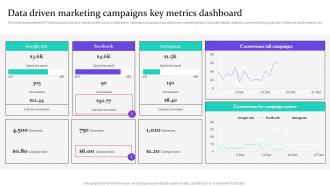 Data Driven Marketing Campaigns Key Metrics Data Driven Marketing For Increasing Customer MKT SS V