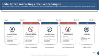 Data Driven Marketing Effective Techniques