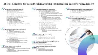 Data Driven Marketing For Increasing Customer Engagement Complete Deck MKT CD V Images Best