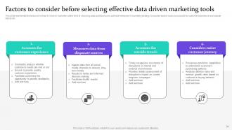 Data Driven Marketing For Increasing Customer Engagement Complete Deck MKT CD V Template Good