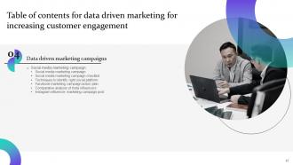 Data Driven Marketing For Increasing Customer Engagement Complete Deck MKT CD V Professional Good