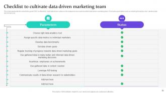Data Driven Marketing For Increasing Customer Engagement Complete Deck MKT CD V Idea Unique