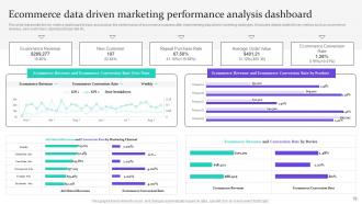 Data Driven Marketing For Increasing Customer Engagement Complete Deck MKT CD V Best Unique