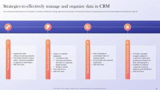 Data Driven Marketing Guide To Enhance ROI Powerpoint Presentation Slides MKT CD Editable Analytical