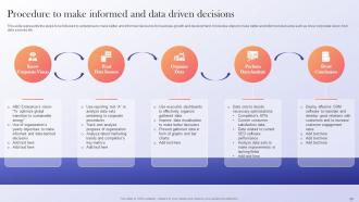 Data Driven Marketing Guide To Enhance ROI Powerpoint Presentation Slides MKT CD Editable Professionally