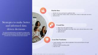 Data Driven Marketing Guide To Enhance ROI Powerpoint Presentation Slides MKT CD Impactful Professionally