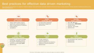 Data Driven Marketing Strategic Best Practices For Effective Ppt Layouts MKT SS V