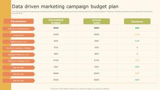 Data Driven Marketing Strategic Campaign Budget Plan Ppt Inspiration MKT SS V