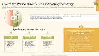 Data Driven Marketing Strategic Overview Personalized Email Marketing Ppt Infographics MKT SS V