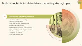 Data Driven Marketing Strategic Plan Powerpoint Presentation Slides MKT CD V Downloadable Colorful