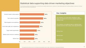 Data Driven Marketing Strategic Plan Powerpoint Presentation Slides MKT CD V Professionally Colorful