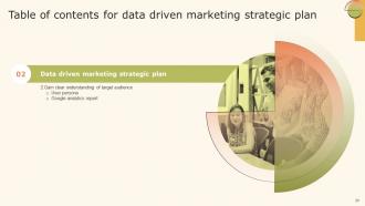 Data Driven Marketing Strategic Plan Powerpoint Presentation Slides MKT CD V Captivating Colorful