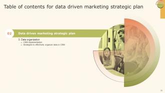 Data Driven Marketing Strategic Plan Powerpoint Presentation Slides MKT CD V Adaptable Colorful