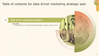 Data Driven Marketing Strategic Plan Powerpoint Presentation Slides MKT CD V Aesthatic Impressive