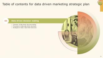 Data Driven Marketing Strategic Plan Powerpoint Presentation Slides MKT CD V Adaptable Impressive