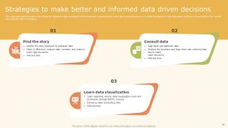 Data Driven Marketing Strategic Plan Powerpoint Presentation Slides MKT CD V Slides Interactive