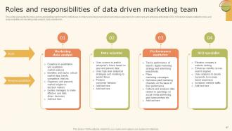 Data Driven Marketing Strategic Plan Powerpoint Presentation Slides MKT CD V Content Ready Interactive
