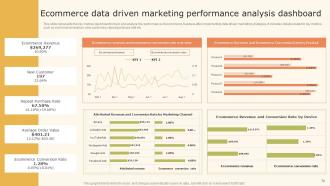 Data Driven Marketing Strategic Plan Powerpoint Presentation Slides MKT CD V Downloadable Interactive