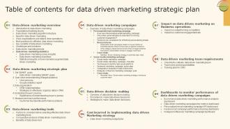 Data Driven Marketing Strategic Table Of Contents For Ppt Inspiration MKT SS V