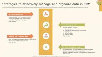 Data Driven Marketing Strategic To Effectively Manage And Organize Data In Crm Ppt Visual MKT SS V