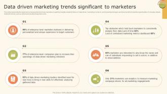 Data Driven Marketing Strategic Trends Significant To Marketers Ppt Summary MKT SS V