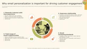 Data Driven Marketing Strategic Why Email Personalization Is Important Ppt Infographic MKT SS V