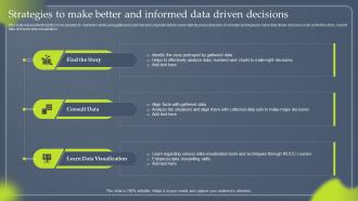 Data Driven Marketing To Enhance Customer Experience Strategies To Make Better MKT SS V