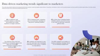 Data Driven Marketing Trends Significant Data Driven Marketing Guide To Enhance ROI