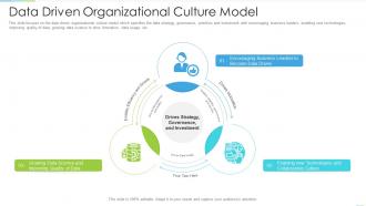 Data Driven Organizational Culture Model