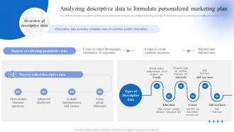 Data Driven Personalized Advertisement Analyzing Descriptive Data To Formulate Personalized Marketing
