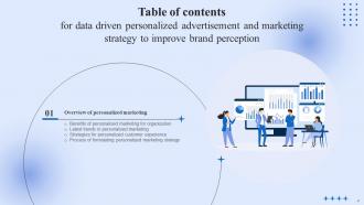 Data Driven Personalized Advertisement And Marketing Strategy To Improve Brand Perception Deck Unique Engaging