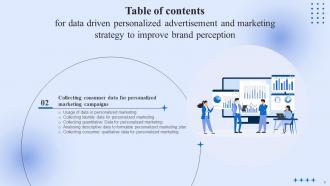 Data Driven Personalized Advertisement And Marketing Strategy To Improve Brand Perception Deck Customizable Engaging