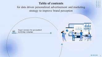 Data Driven Personalized Advertisement And Marketing Strategy To Improve Brand Perception Deck Impressive Engaging