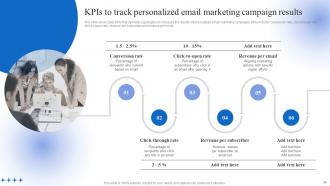 Data Driven Personalized Advertisement And Marketing Strategy To Improve Brand Perception Deck Slides Adaptable
