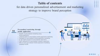 Data Driven Personalized Advertisement And Marketing Strategy To Improve Brand Perception Deck Compatible Adaptable