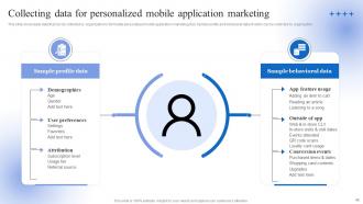 Data Driven Personalized Advertisement And Marketing Strategy To Improve Brand Perception Deck Designed Adaptable