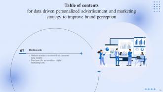 Data Driven Personalized Advertisement And Marketing Strategy To Improve Brand Perception Deck Professionally Adaptable