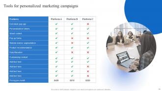 Data Driven Personalized Advertisement And Marketing Strategy To Improve Brand Perception Deck Idea Pre-designed