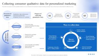 Data Driven Personalized Advertisement Collecting Consumer Qualitative Data For Personalized Marketing