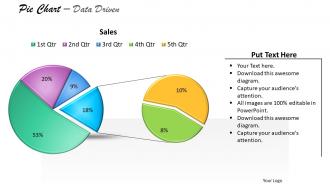 Data driven pie chart for business stratregy powerpoint slides