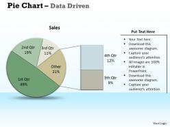 Data driven pie chart of market research powerpoint slides