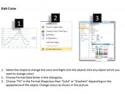 Data driven present data in scatter chart powerpoint slides