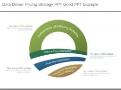 Data driven pricing strategy ppt good ppt example