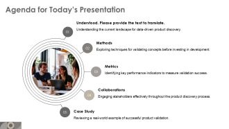 Data Driven Product Discovery Validating Before Development PPT Mockup AT