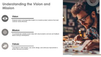 Data Driven Product Discovery Validating Before Development PPT Mockup AT