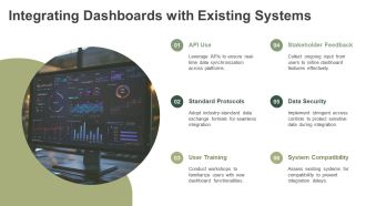 Data Driven Quality Dashboard Best Practices PPT Template AT Adaptable Customizable