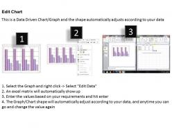Data driven sets of business information powerpoint slides